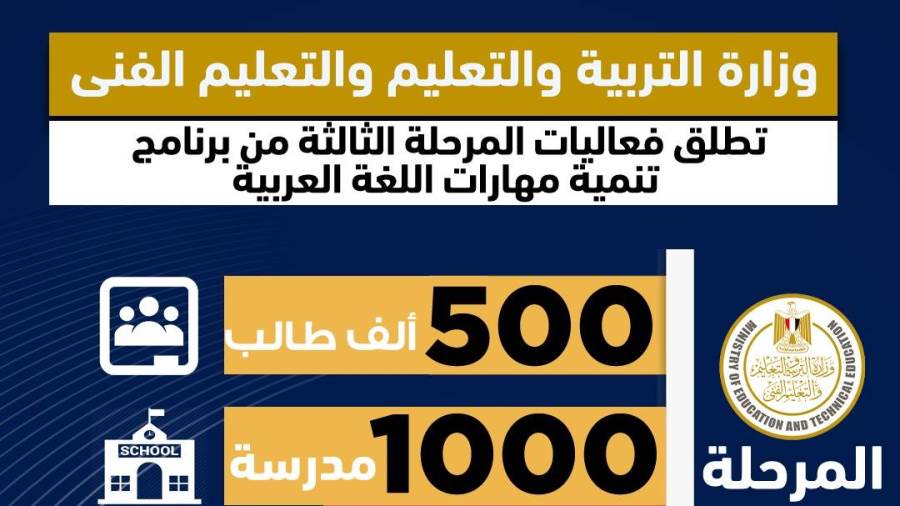 وزارة التعليم تطلق فعاليات المرحلة الثالثة من برنامج تنمية مهارات اللغة العربية فى ٧ محافظات 