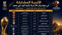 الاتحاد الدولي لكرة اليد يعلن الأندية المشاركة في بطولة العالم للأندية بمصر.. الزمالك وفيسبرم يشاركان بالـ«وايلد كارد»