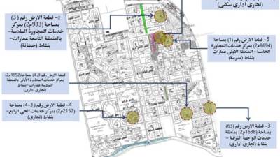 طرح 6 قطع أراضٍ استثمارية بأنشطة تعليمية وتجارية وإدارية بالشروق
