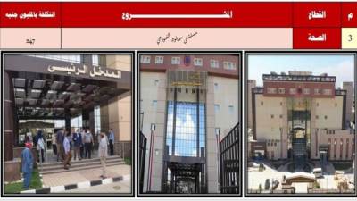 رئيس الجمهورية يفتتح مستشفى سمالوط النموذجي ومستشفى الكبد والجهاز الهضمي بمحافظة المنيا عبر الفيديو كونفرنس