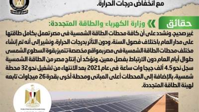 الحكومة تنفي توقف محطات الطاقة الشمسية فى مصر تزامنا مع انخفاض درجات الحرارة
