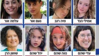  الجيش الإسرائيلي يعلن وصول المُحتجزين المفرج عنهم من قطاع غزة إلى تل أبيب 