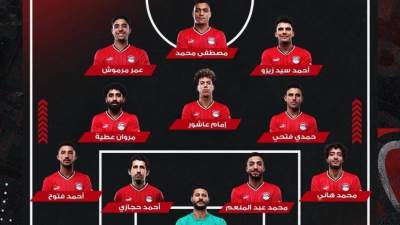 تشكيل منتخب مصر أمام كاب فيردي بالجولة الثالثة لبطولة أمم أفريقيا 