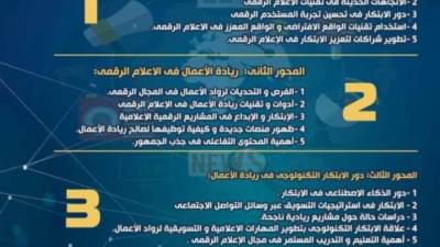 الذكاء الاصطناعي وريادة الأعمال في مؤتمر "إعلام مصر للعلوم والتكنولوجيا" 