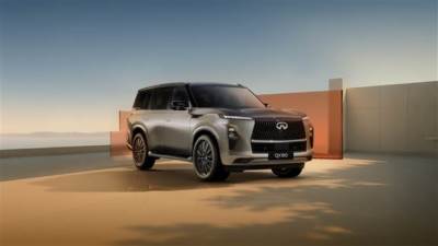 العربية للسيارات تقدم إنفينيتي "QX80" ابتداءً من 5,999 درهم شهرياً
