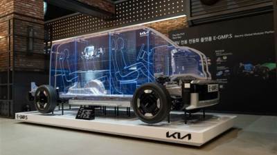 يوم لاستعراض تقنية طراز كيا PV5: تكنولوجيا من أجل تنقل بلا حدود
