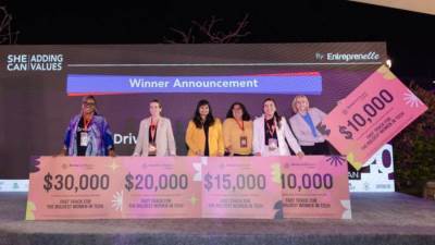 إنطلاق جائزة "Aurora Tech 2026": دعوة مفتوحة لرائدات الأعمال الجريئات في مجال التكنولوجيا