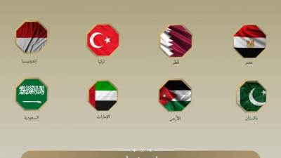 مصر و7 دول عربية وإسلامية تُدين تصديق الكنيست الإسرائيلي على قانون يُجيز إعدام الفلسطينيين