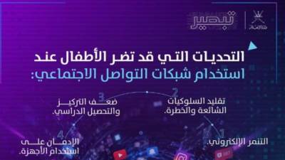 سلطنة عُمان تبتكر مبادرة لتعزيز الاستخدام الأمثل لوسائل التواصل الاجتماعي